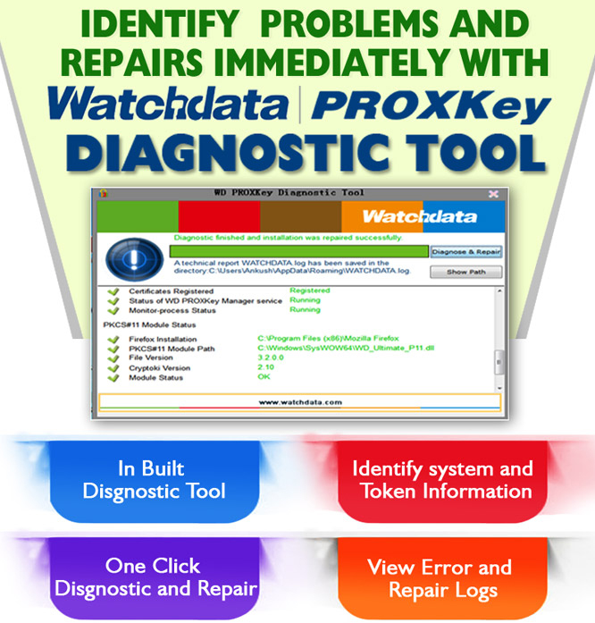 Inbuilt Diagnostic Tool